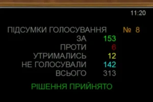Скандал з monobank. Рада викликала голову НБУ