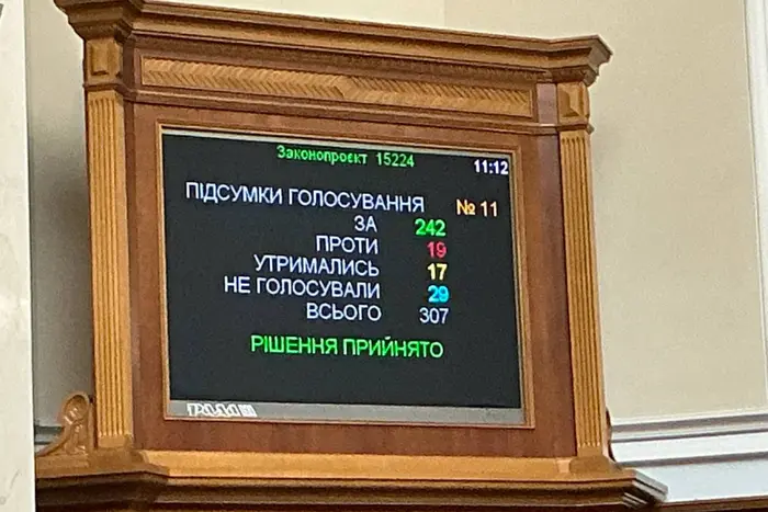 Рада ухвалила зміни до держбюджету-2026