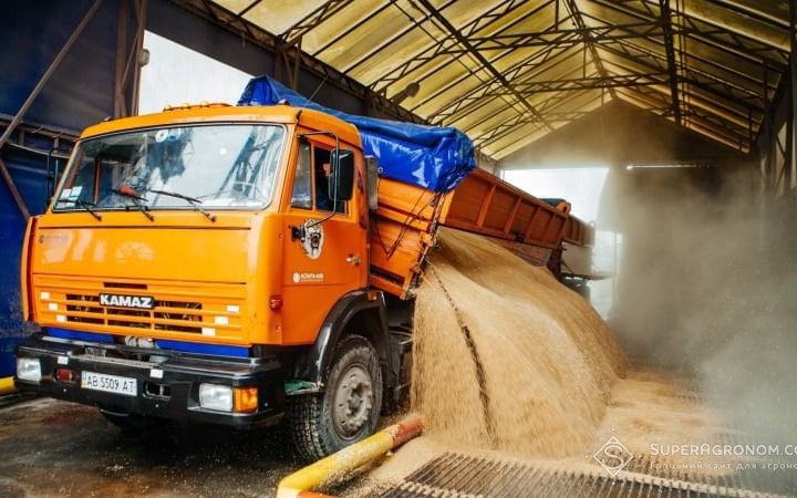 аграрний експорт втрачає 500 млн на місяць